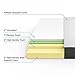 ZINUS 10 Inch Responsive Memory Foam Firm, Universal Comfort Support Mattress, King, White