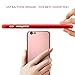 iPhone 6s Plus Case,iPhone 6 Plus Case,Rebex & IPAKY Ultra Thin All-Round Protective Cover Matte Finish Dual Layer Hard Case with Tempered Glass Screen Protector for iPhone 6S/6 Plus 5.5