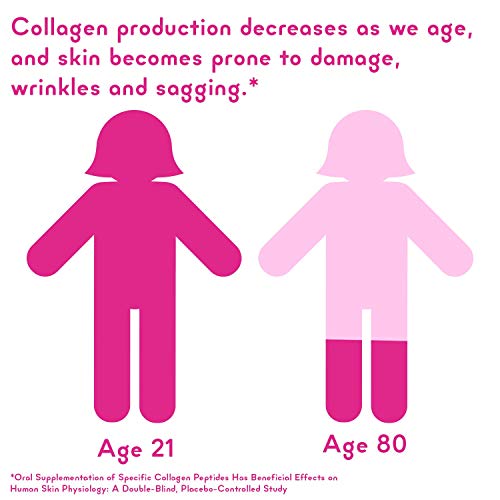 Zena Liquid Collagen + Biotin (20 Fl Oz) Pricepulse