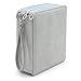 BTSKY160 Slots Colored Pencil Case- Deluxe PU Leather Handy Pencil Holder Organizer Zipper Pencil Box Large with Handle Strap for Colored Pencils Watercolor Pencils(Grey)
