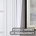MRTREES Sheer Curtains White 45 inches Long Kitchen Curtains Sheers Basement Short Curtains Living Room Small Curtain Bedroom Voile Window Curtain Panels Rod Pocket 2 Panels