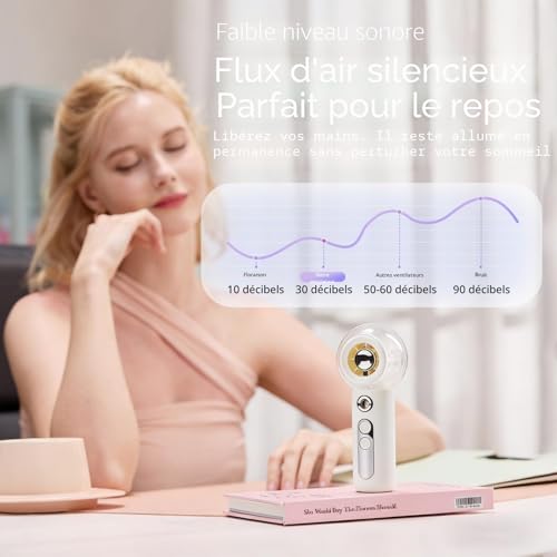 Gemmac Portable USB Misting Fan, Mini Handheld Handheld Fan Battery Operated with Sprayer, 2000mAh Rechargeable Fan 4 Speed, Travel Accessories for Office Makeup - White