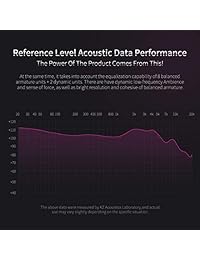 KZ ZS10 Pro, Linsoul 4BA+1DD 5 - Auriculares in-ear de metal HiFi con placa frontal de acero inoxidable, cable desmontable de 2 pines