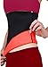 Waist Trimmer Weight Loss Ab Belt - Premium Stomach Wrap and Waist Trainer