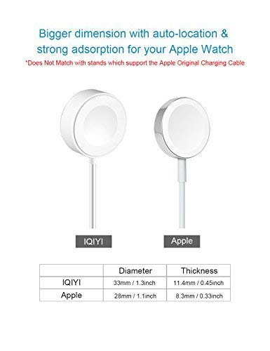 IQIYI [ Apple MFi Certified ] Apple Watch Charger,Magnetic Charging Cable for Apple Watch 38mm & 42mm - 0.3 Meter / 1.0ft