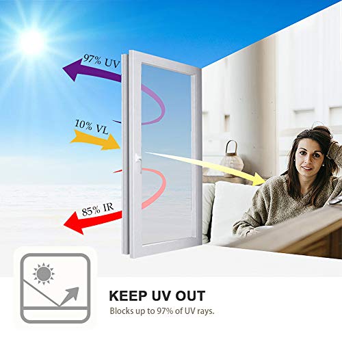 4 FILMGOO+Privacy+Control+Anti+UV+Non+Adhesive