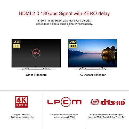 AV Access HDMI 2.0 Extender, 4K60Hz YUV4:4:4 18Gbps Over Single Cat5e/6a/7/UTP, HDCP2.2, HDR10,IR Control, Bi-Directional PoE, Dolby Atmos & DTS:X, 164ft 1080P, 115ft 4K, HDMI Balun