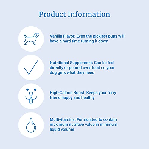 PetAg Dyne High Calorie Liquid Nutritional Supplement for Dogs and