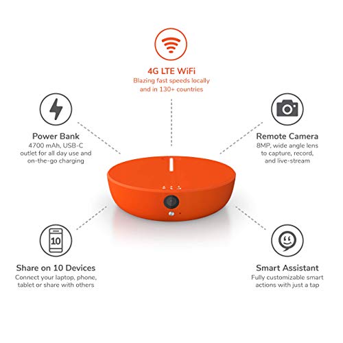 Skyroam Solis X Smartspot 4G LTE WiFi Mobile Hotspot and Power Bank