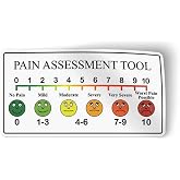 Pain Assessment Tool Scale Reference Vinyl Sticker 8" x 4"