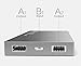 Karnotech REMAX 6000mAh Power Bank with 2.1A Output, Super alloy Battery Pack High Capacity Portable Charger for iPhone, iPad, Samsung Galaxy, Android devices RPP-30 Silver
