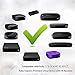 VINABTY New Replacement Remote fit for Roku 1 2 3 4 Premiere 4620XB 4620R 3900XB 3050R 3700XB 2000C 2710R 4210XB 3900R 2500R LT 2700R 2450XB 3710RW with 4 Shourtcuts Keys, for Set Top Box