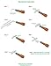 Swift Quick Hand Sewing Awl Leather Canvas Repair Saddles Coat Seat Stitcher Kit 4 Needles 180 Yards Thread DIY Craft Leathercraft (Beige)