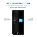 iPhone 6s Plus Screen Protector - Anker GlassGuard (Premium Tempered Glass Screen Protector) for Apple iPhone 6s Plus (5.5 inch)