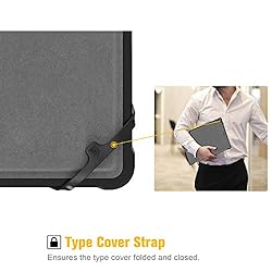 Fintie Hard Case for Microsoft Surface Pro 7