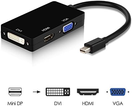 eHappyMaker 3 in 1 Mini Display Port (Thunderbolt Port) to HDMI/DVI/VGA Male to Female Adapter Converter for Apple MacBooks, Microsoft Surface tablets, Google Chromebook Pixel