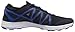 Salomon Men's Crossamphibian Swift Water Shoe