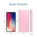 20000mAh Portable Charger, iXCC Power Battery Pack 3.4A Output 2-Port Power Bank (2.0 A Input, Dual ChargeWise 2.0 USB Ports Li-polymer Battery) Portable Battery Charger for iPhone, iPad, Galaxy- Pink