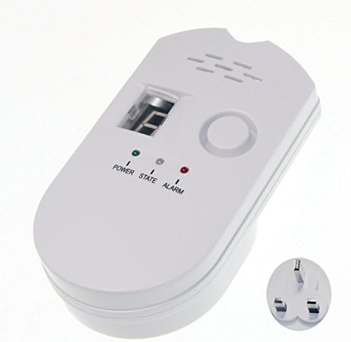 BRJ LPG Natural Gas Coal Gas Detector Gas Leakage Alarm with LED Display