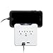 iMagitek Wall Mount Surge Protector Outlets with Dual 2.1A USB Charging Ports and 3 AC Outlet Plugs, One Phone Holder for iPhone, iPad and Others