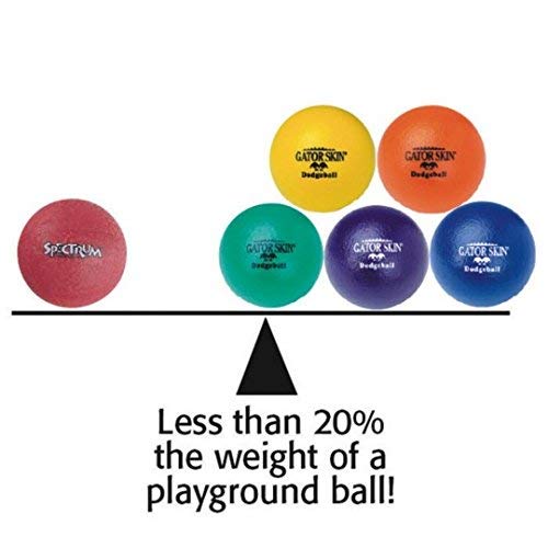 S&S Worldwide Gator Skin Foam Dodgeballs Easy Grip Starter Balls, Low
