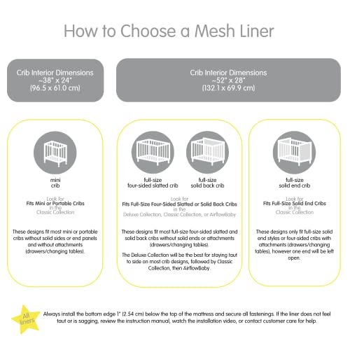 BreathableBaby Breathable Mesh Crib Liner â€“ Classic Collection â