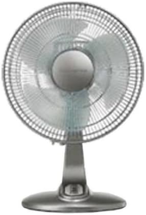 Sitemapcdatahttpsmodeinf Inetcomventilateur Calor Zenitude