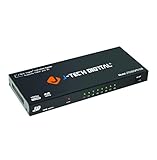 J-Tech Digital 8-Port HDMI v.1.3 Splitter 1x8 Full