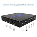 TV Box Android 8.1 TV Box Amlogic S905W Quad-core Cortex-A53 64 bits 2GB RAM 16GB ROM 3D 4K 2.4GHz/5GHz Dual Band WiFi Bluetooth 4.2 Ethernet Player