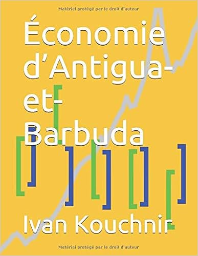 Économie d’Antigua-et-Barbuda