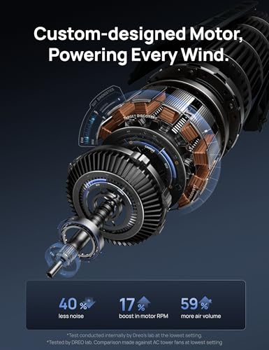 DREO 20dB Quiet 42 Inch Tower Fan, DC Power, 28ft/s Fast Cooling, 9 Speeds 4 Modes, 12H Timer Night Mode, LED Display & Remote, Standing Fan for Home Bedroom Office, Black