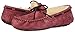 UGG Australia Women's Dakota Slipper
