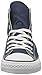Converse Chuck Taylor All Star High Top Sneaker