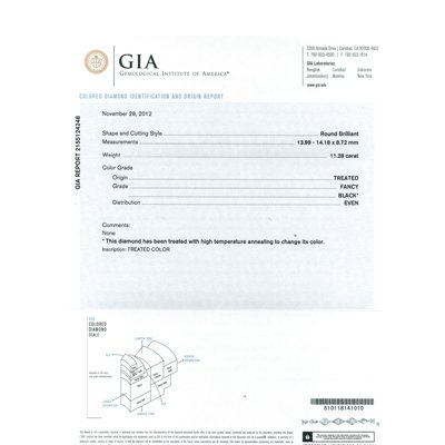 Mysticdrop 56.34 Cts of 29.85x20.06x10.45 mm GIA Certified AAA Pear Modified Brilliant (1 pc) Loose Natural Fancy Black Diamond