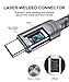 USB C Cable 3A Fast Charging,JSAUX 4-Pack(10ft+6.6ft+3.3ft+1ft) USB A to Type C Charger Nylon Braided Cord Compatible with Samsung Galaxy S10 S9 S8 Plus Note 10 9 8,Moto Z,LG V20 G6 G5 and More(Grey)