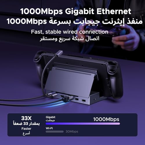 UGREEN Docking Station 6-in-1 with 4K@120Hz HDMI 2.1, 100W PD, USB-A & USB-C 3.0, Gigabit Ethernet, Adjustable Folding Stand for Gaming Handhelds, Laptops, and MacBooks