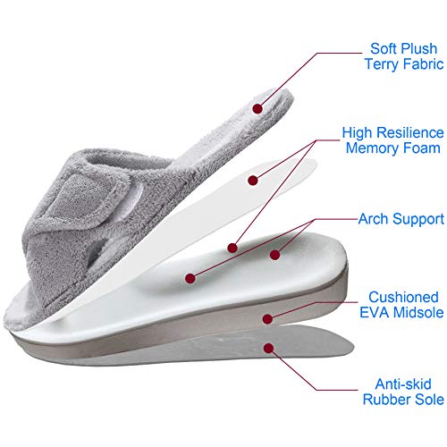 Adjustable House Slippers for Women with Arch Support Open Toe Fuzzy