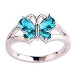 Psiroy Women's 925 Sterling Silver 2.25cttw Green Topaz Filled Ring