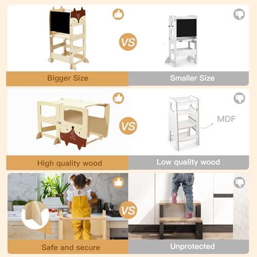 Labebe Large Children's Observation Tower, Montessori Tower 1-3 Years, 3 in 1 Observation Tower