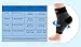 Plantar Fasciitis Foot Sleeve (Pair) Best Foot Compression Sleeve/Support for Men & Women. Relieves Heel Pain/Supports Foot Arch. Suitable for Running, Sports and Everyday Wear.