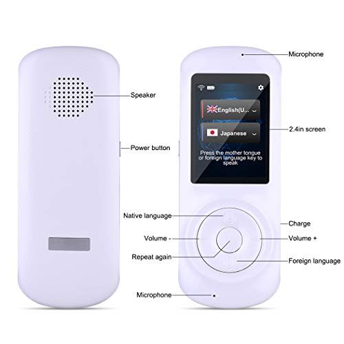 1 Translator+Interpreters+Capacitive+Translation+Interpreter