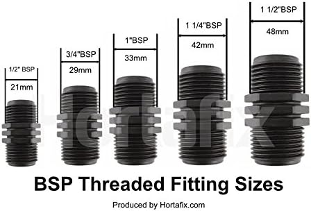 Poly Hosetail 1/2" BSP Female to 13 mm hosetail, Black, 1/2" BSP to 13 mm - Image 3
