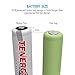 Tenergy Rechargeable 18650 Battery and Charger 2600mAh 3.7V Li-ion Batteries with 18500 14500 Fast Battery Charger for 18650 Flashlight Batteries with PCB Protected (2 Button Top Cells Included)