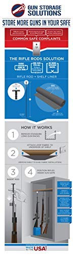 Gun Storage Solutions Rifle/Shotgun Plastic Kit and Shelf Liner - Rack for Gun Cabinet, Gun Safe Organizer Accessory, Includes 40 Orange 16-Inch Rods and 45” x 19” Black Woven Nylon Loop Fabric - Thumbnail 7