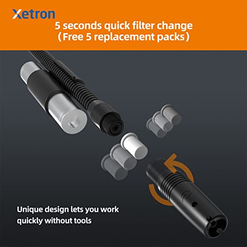 Xetron[Flagship] Infrared Refrigerant Leak Detector A2L Compatible