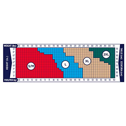 3 Prevail+Absorbency+Incontinence+Underwear+2X+Large