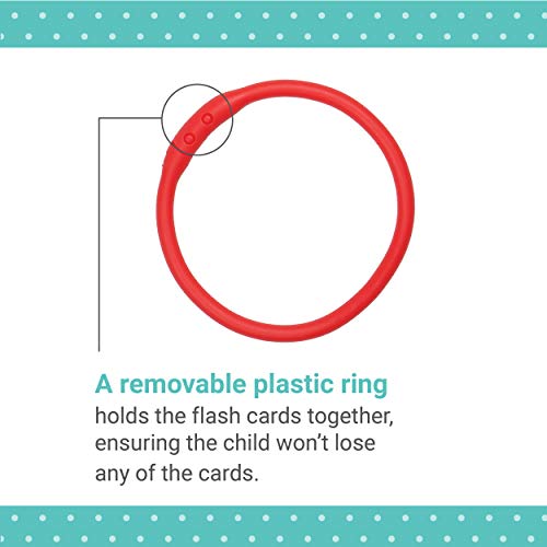 2 Mudpuppy+ABCs+Flash+Cards+Ages