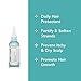 GIRL+HAIR Restoring Scalp Treatment Balm (3.4 floz) Instant Soothe & Anti-itch with Tea Tree Oil, Scalp Care for Hair Growth, All Hair Types