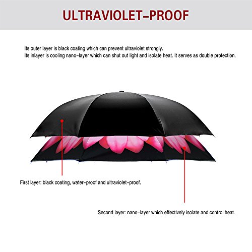 Spar. Saa Double Layer Inverted Umbrella with CShaped Handle, AntiUV