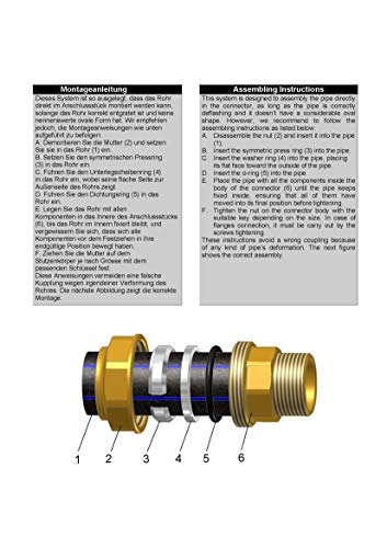 1“ x PE 32 Klemmverbinder für PE Rohr I Messing I PE Rohr Verschraubung I Klemmverbinder I Steckverbinder I Steckmuffe I… – Bild 5